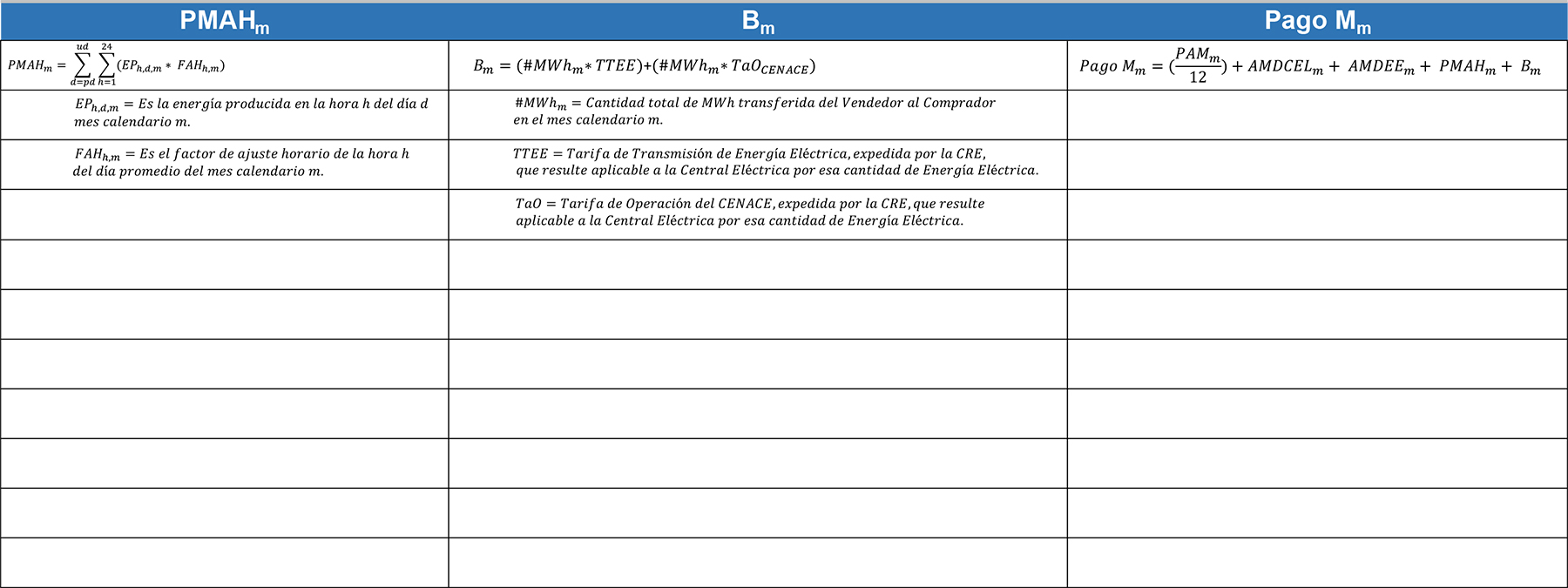 Fórmulas de liquidación.xlsx