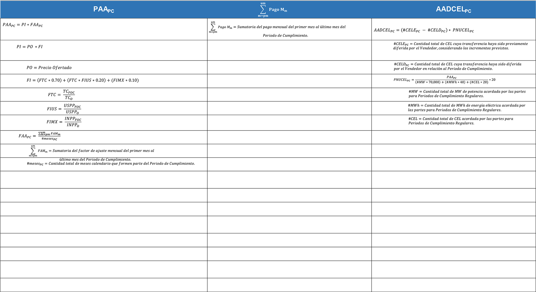 Fórmulas de liquidación.xlsx