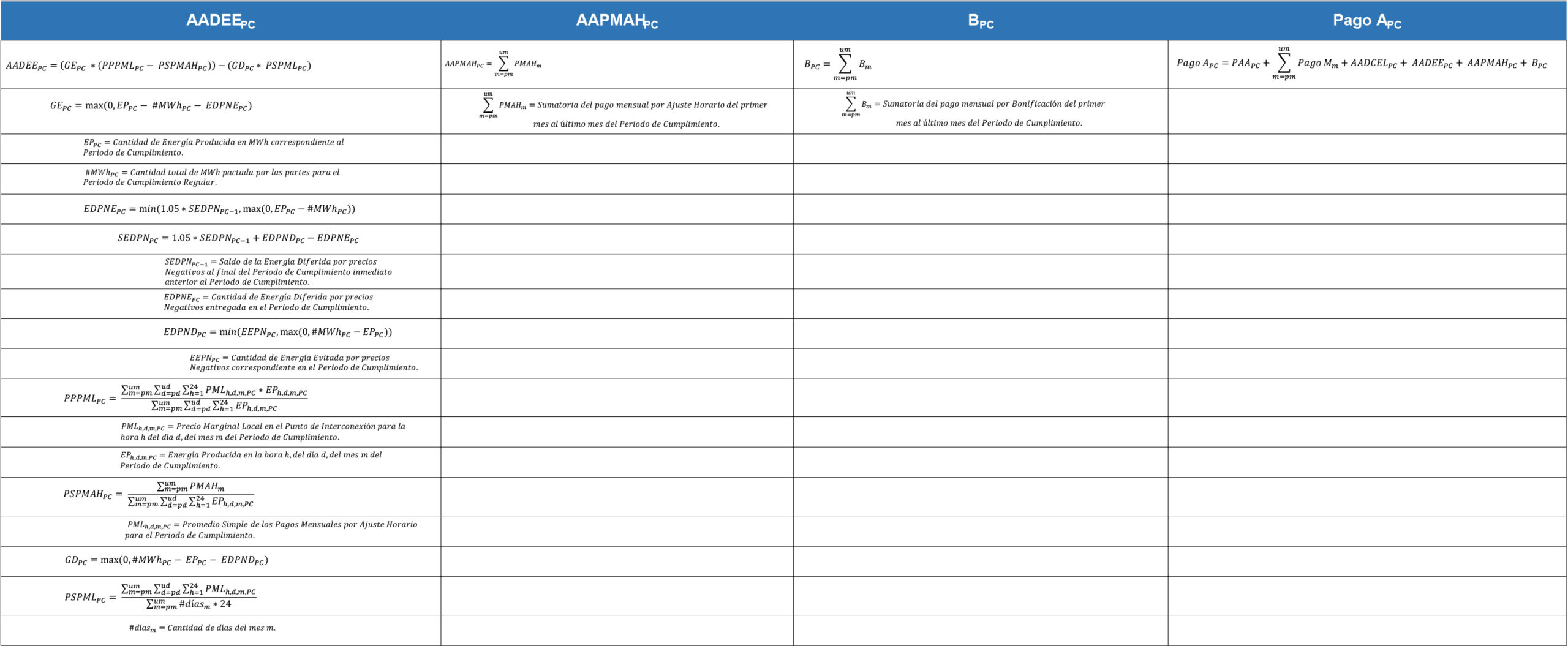 Fórmulas de liquidación.xlsx